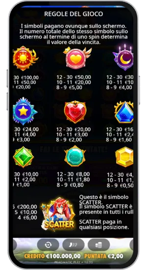 Consulta la Tabella Pagamenti